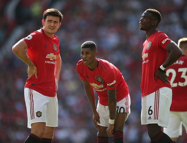 Jaki jest mecz pomiędzy Manchesterem United a Liverpoolem?